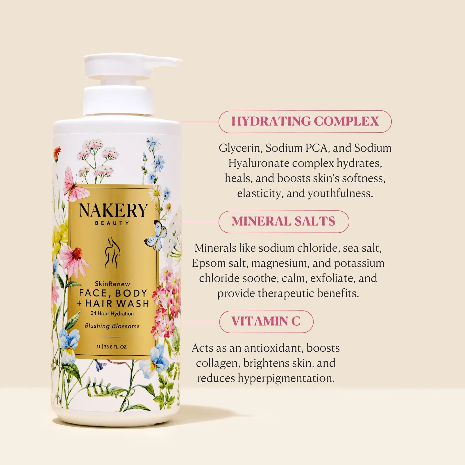 SkinRenew Face, Body + Hair Wash