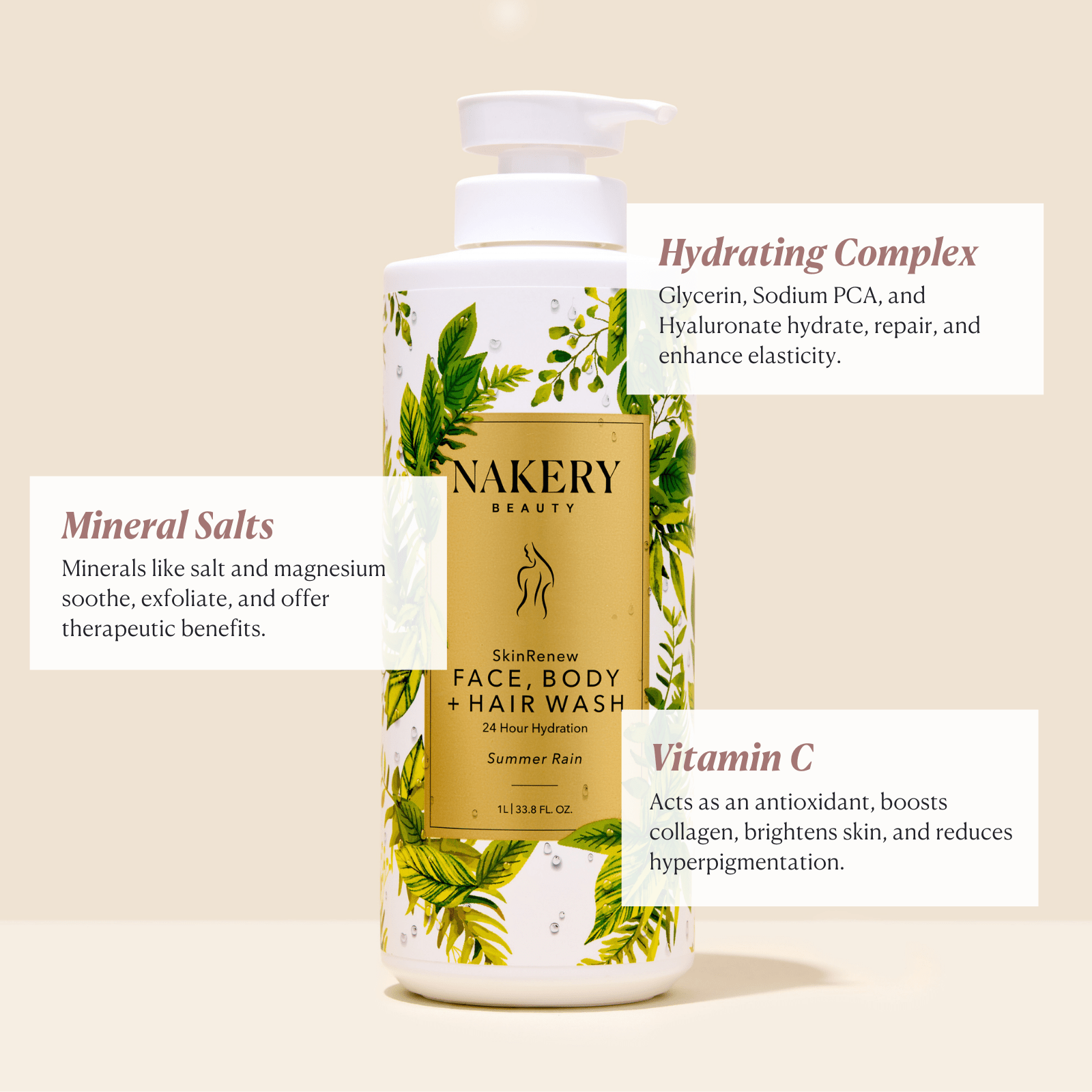 SkinRenew Face, Body + Hair Wash
