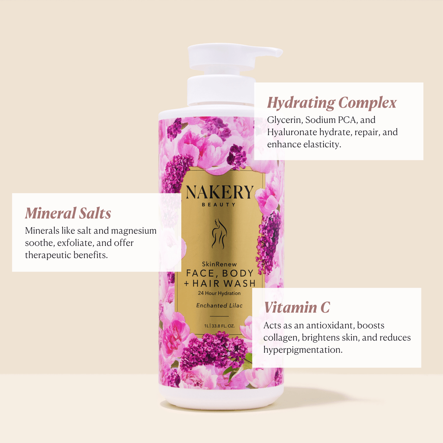 SkinRenew Face, Body + Hair Wash