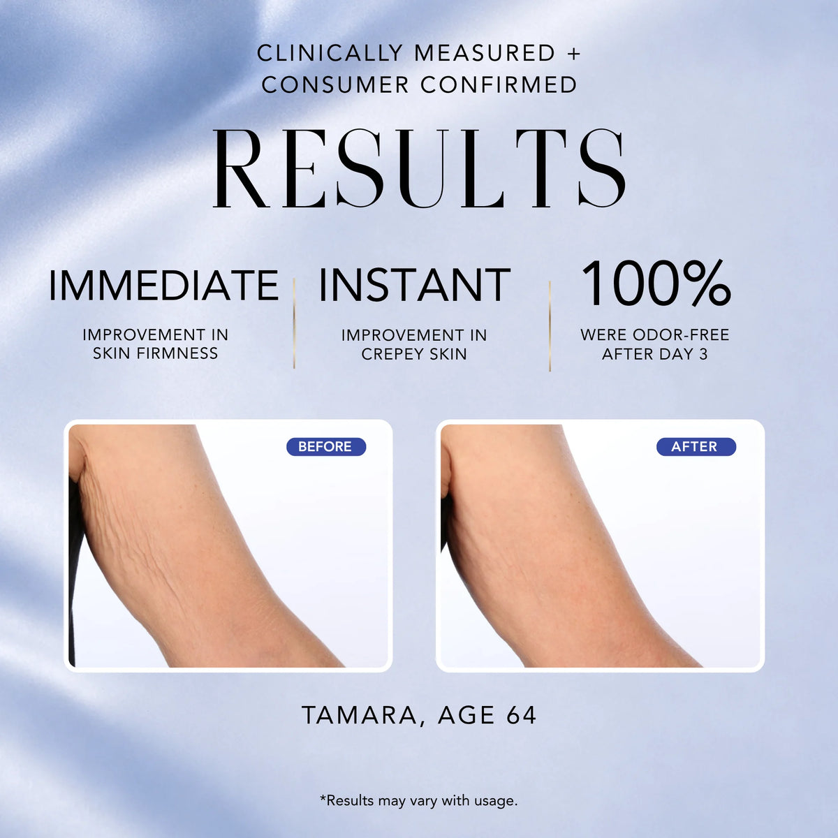 Before-and-after results for Nakery Beauty Cool + Energize Body Cream showing improved skin firmness and crepey skin, with 100% odor-free results after day three.