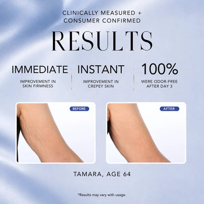 Nakery Beauty clinical results graphic showing immediate improvement in skin firmness and crepey skin, plus 100% odor-free results after day three, with before-and-after images.