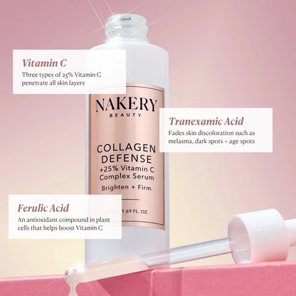 CollagenDefense - Nakery Beauty
