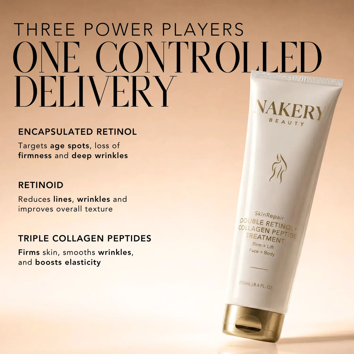 Nakery Beauty Double Retinol + Collagen Peptide Treatment highlighting encapsulated retinol, retinoid, and triple collagen peptides to target wrinkles, firmness, texture, and elasticity.