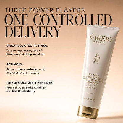 Nakery Beauty Double Retinol + Collagen Peptide Treatment highlighting encapsulated retinol, retinoid, and triple collagen peptides to target wrinkles, firmness, texture, and elasticity.