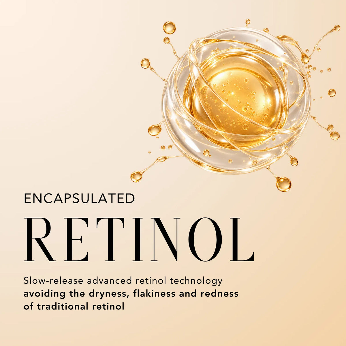 Encapsulated retinol graphic highlighting slow-release retinol technology designed to reduce the dryness, flakiness, and redness associated with traditional retinol.