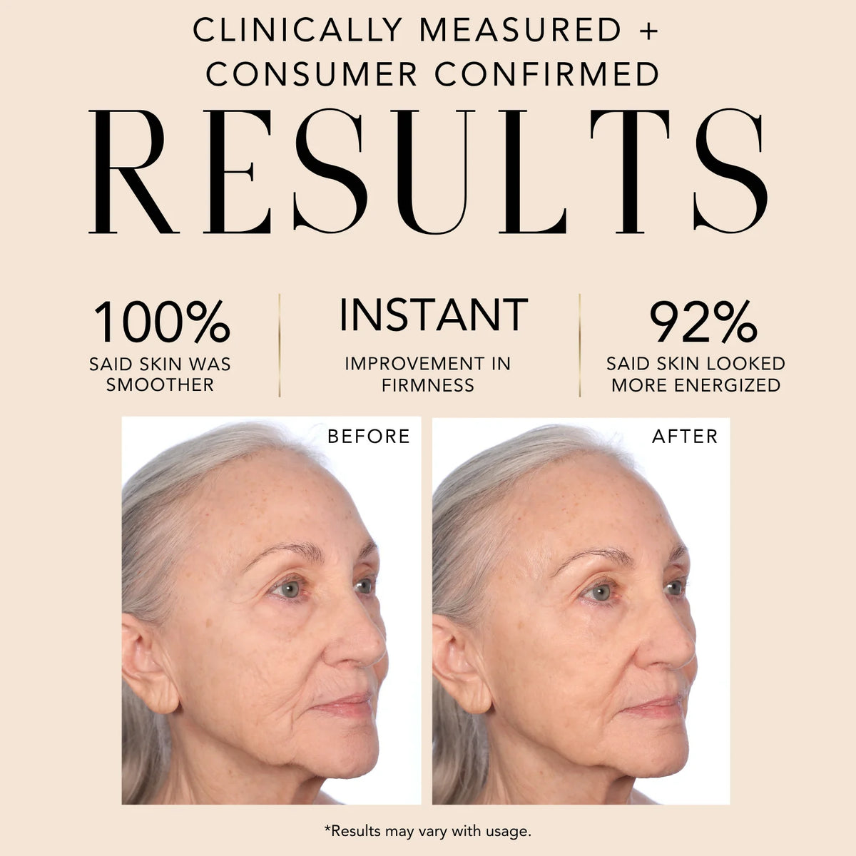 Before-and-after skincare comparison highlighting clinically measured results, including smoother-looking skin, improved firmness, and a more energized appearance.