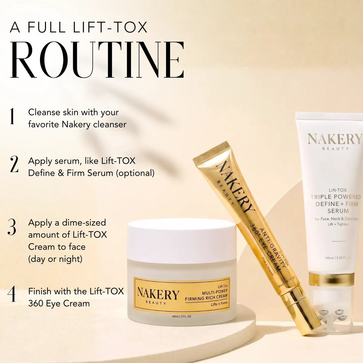 Nakery Beauty Lift-TOX skincare routine featuring Multi-Power Firming Rich Cream, Anti-Gravity 360° Eye Cream, and Define + Firm Serum with four-step application instructions.