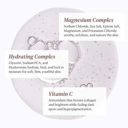 SkinRecovery Relax + Repair Magnesium Face, Body, &amp; Hair Wash