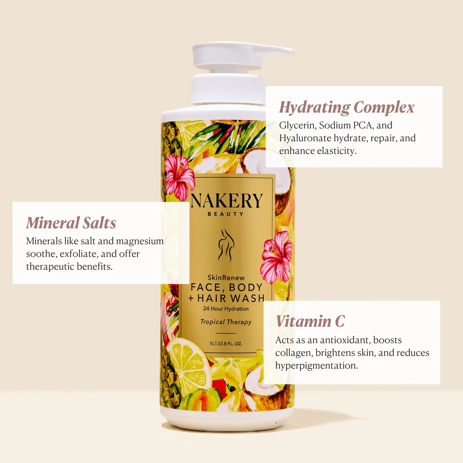 SkinRenew Face, Body + Hair Wash