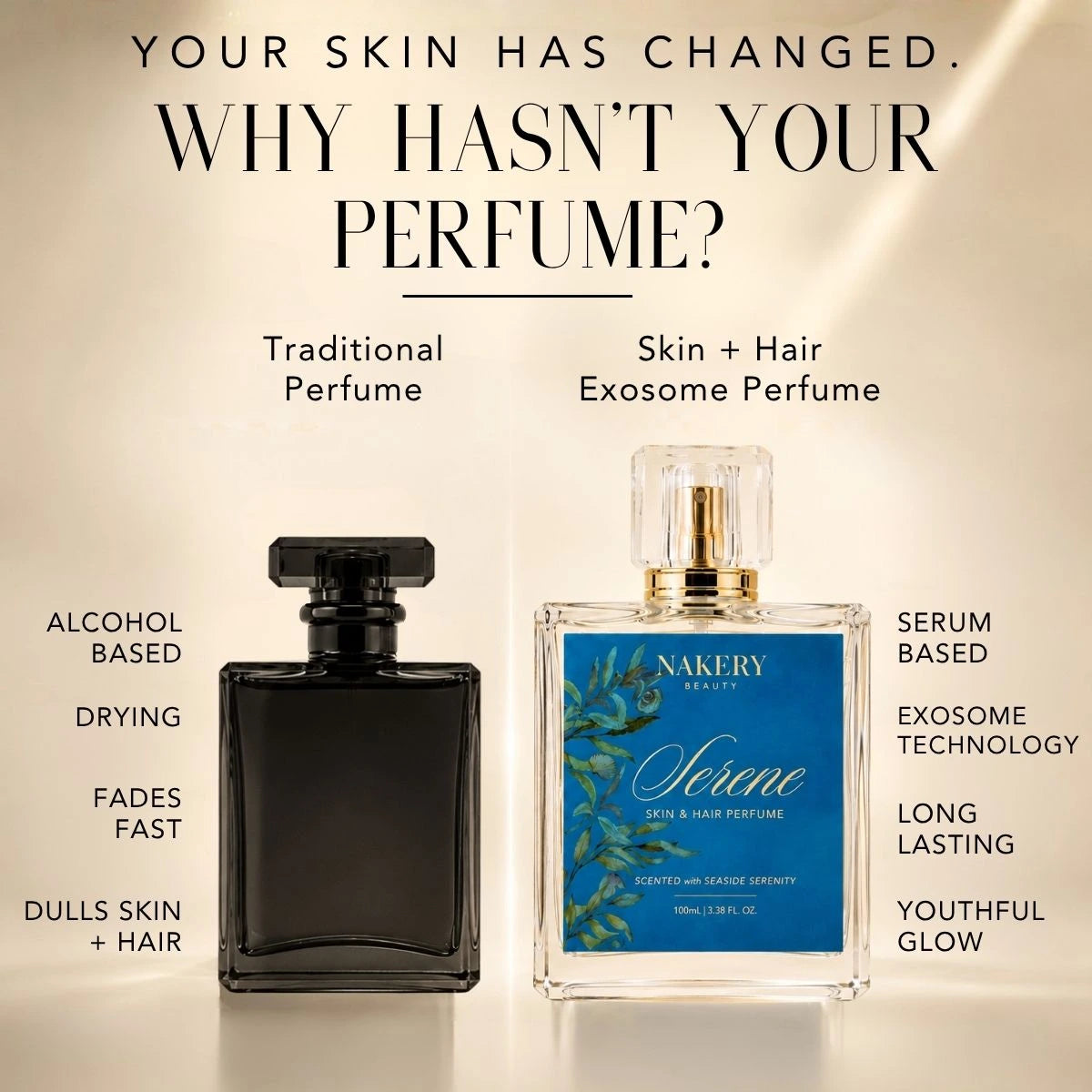 Skin + Hair Exosome Perfume