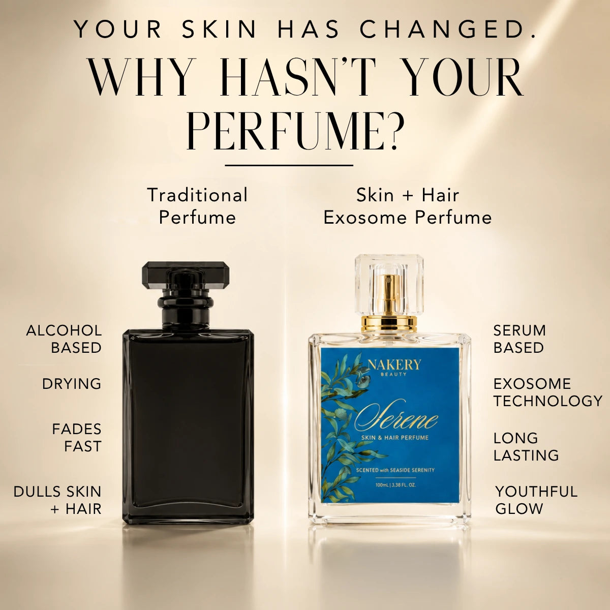 Skin + Hair Exosome Perfume