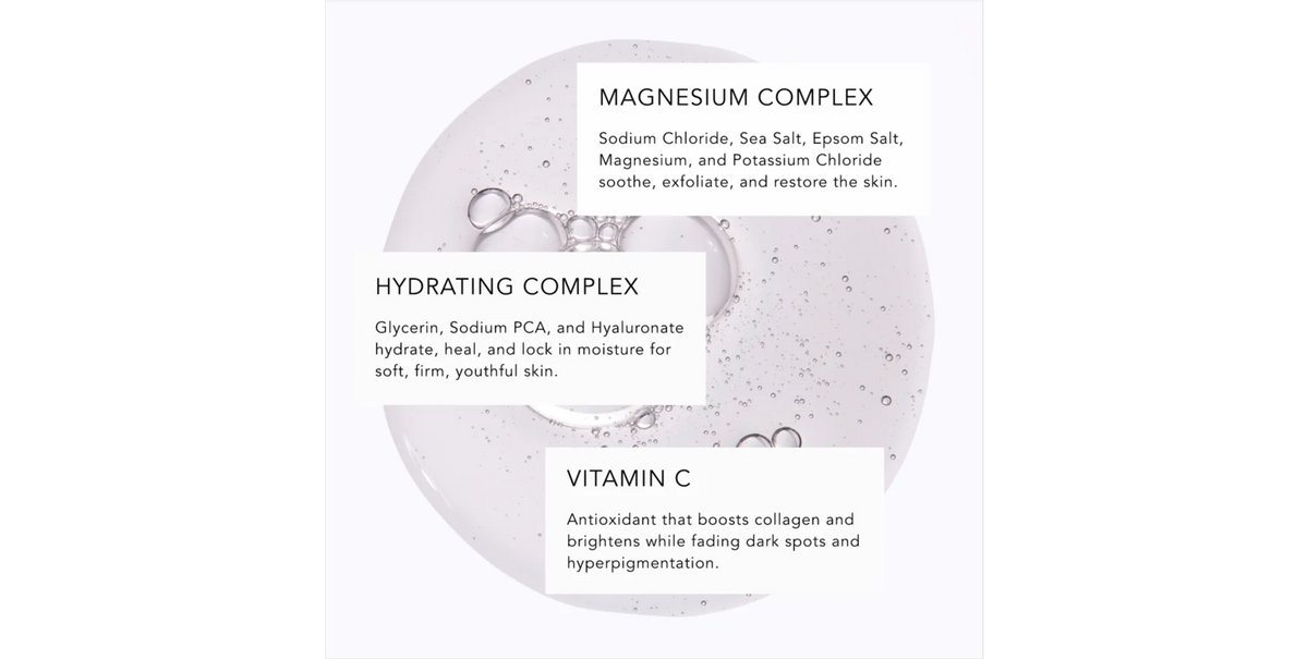 SkinRecovery Relax + Repair Magnesium Face, Body, + Hair Wash (341 mL)