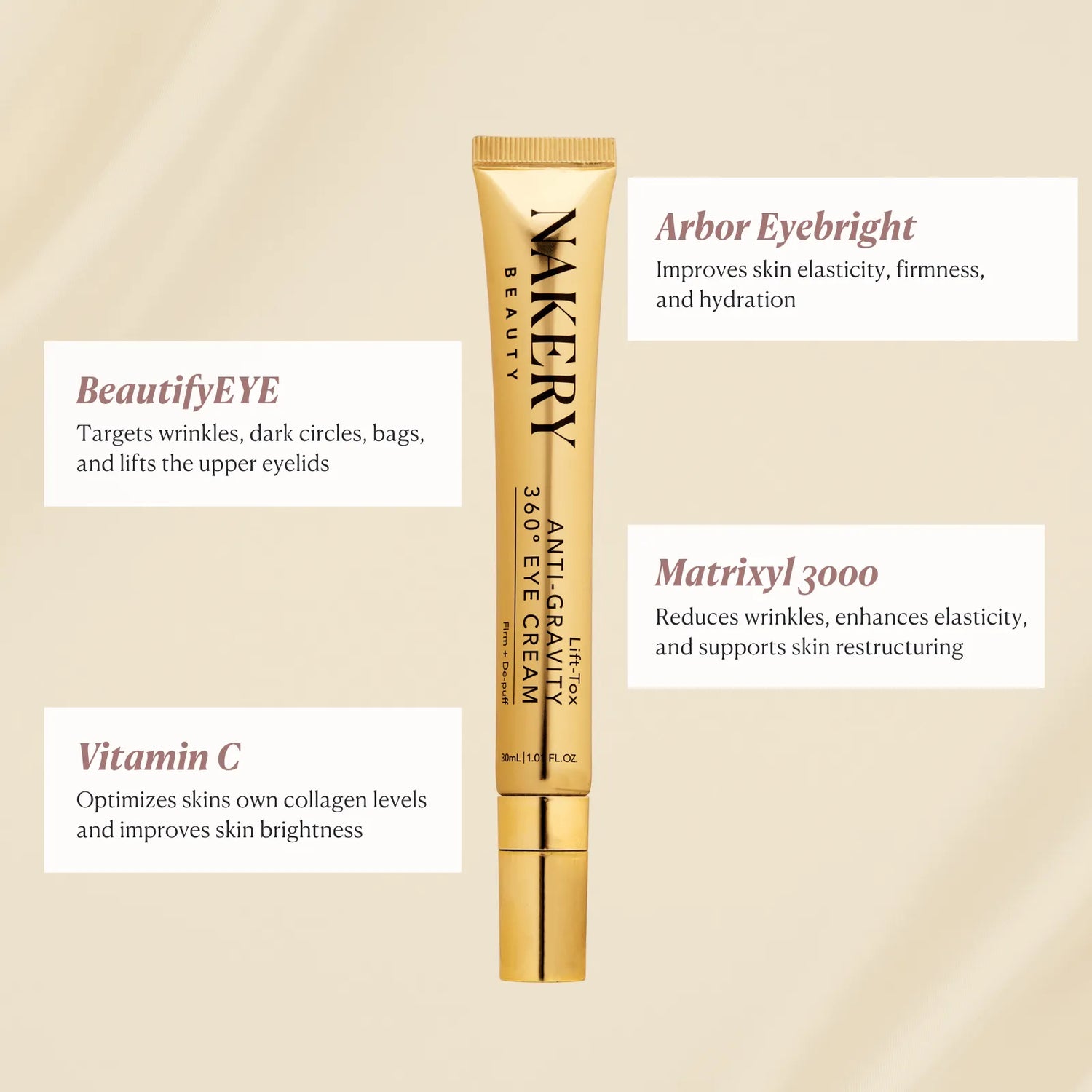 Lift-Tox Anti-Gravity 360° Eye Lift Cream - Nakery Beauty