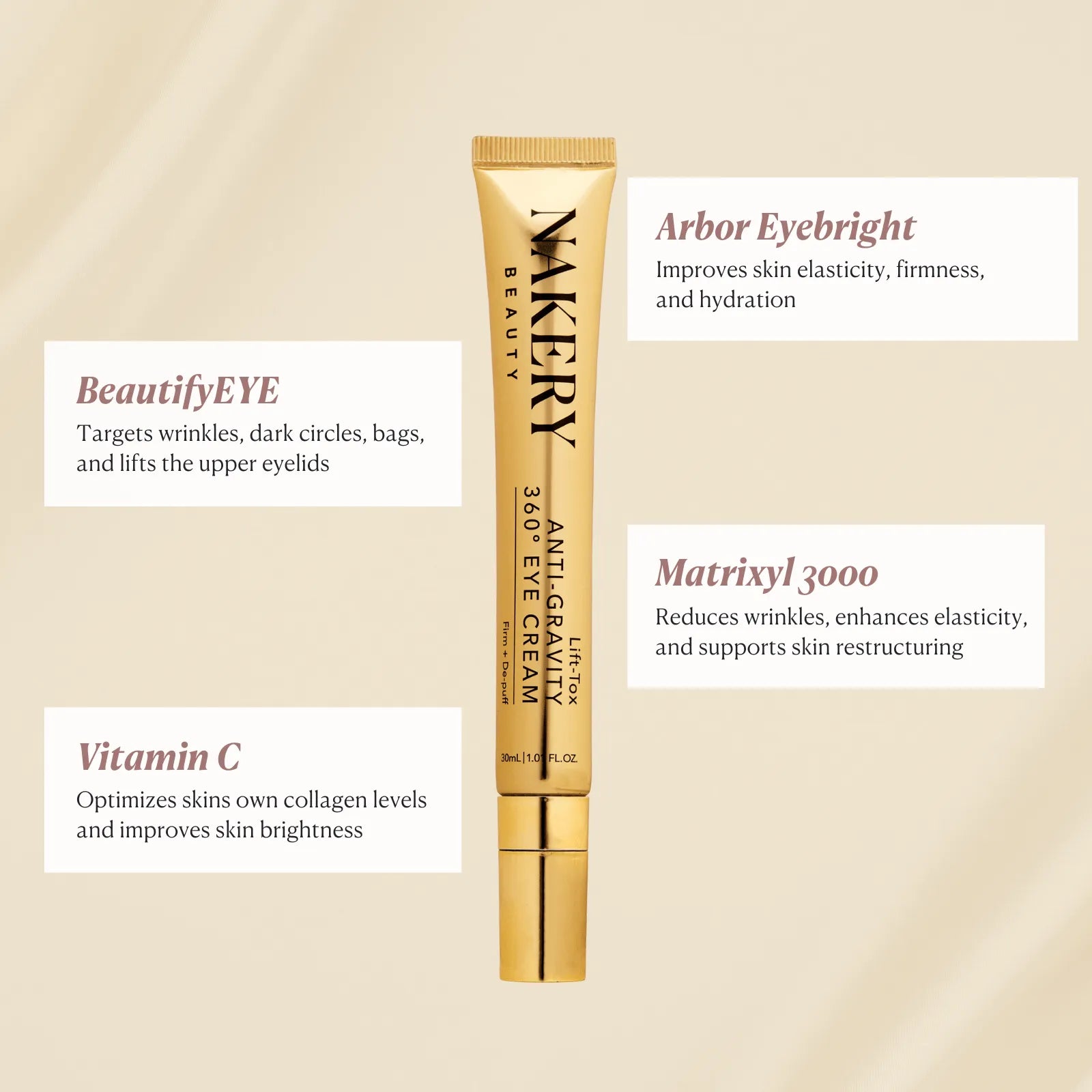 Lift-Tox Anti-Gravity 360° Eye Lift Cream - Nakery Beauty