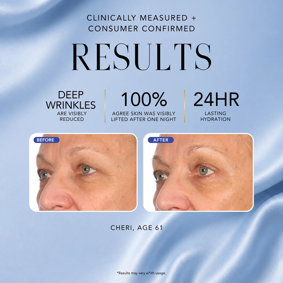 Nakery Night Shift clinical results showing before-and-after skin images, visibly reduced deep wrinkles, lifted-looking skin, and 24-hour hydration.