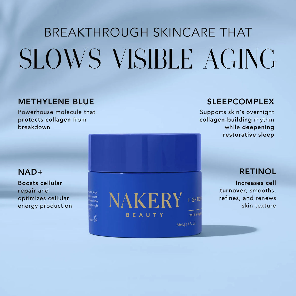 Nakery Beauty Night Shift skincare jar highlighting Methylene Blue, NAD+, SleepComplex, and Retinol for collagen support, cellular repair, and skin renewal.