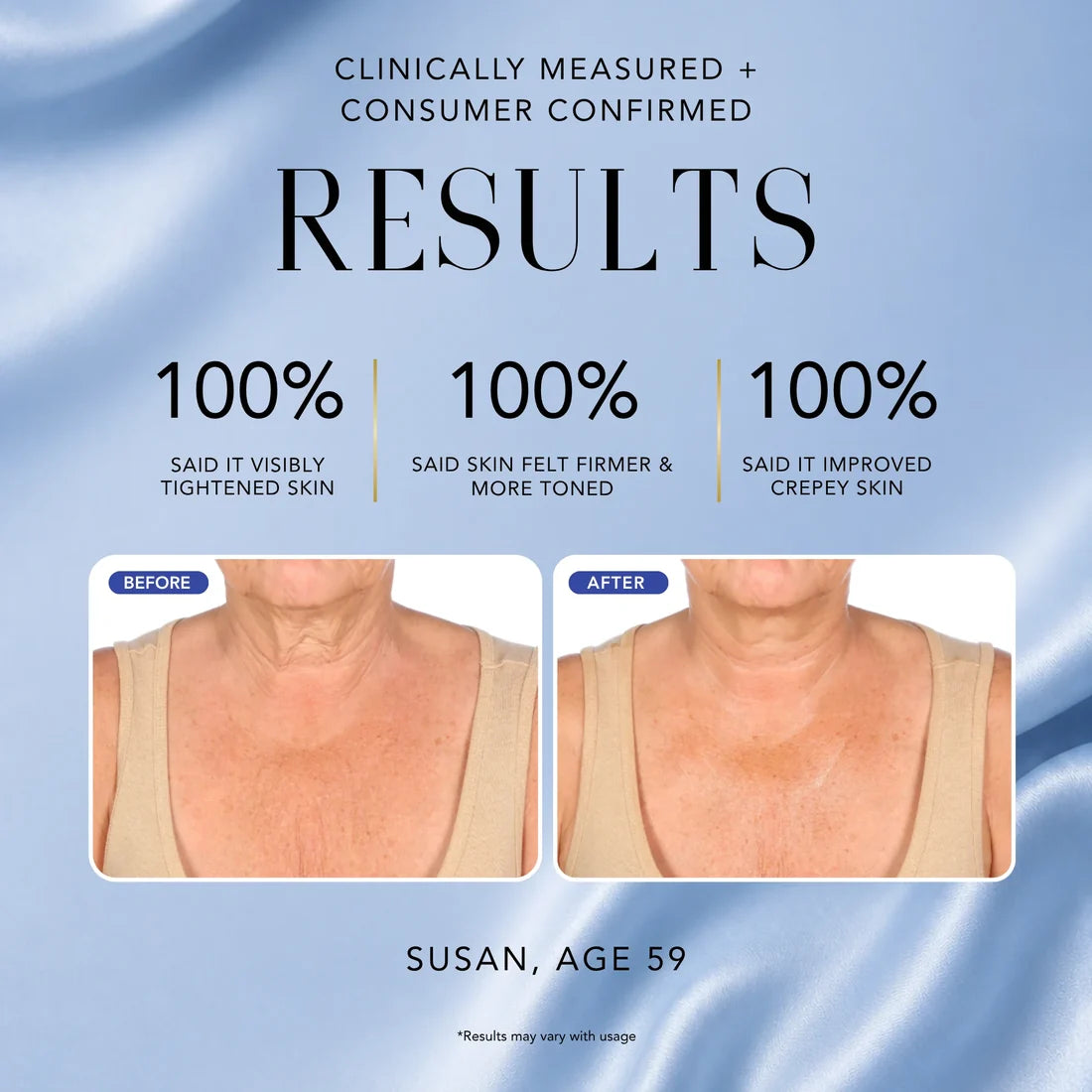 Nakery Beauty clinical results graphic showing 100% of participants reported visibly tightened, firmer, more toned skin and improvement in crepey skin, with before-and-after images.