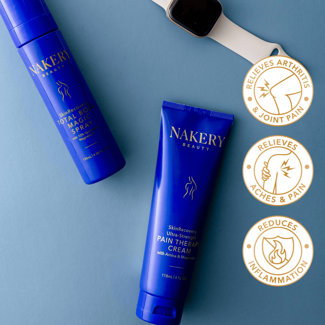 SkinRecovery Magic Relief Bundle