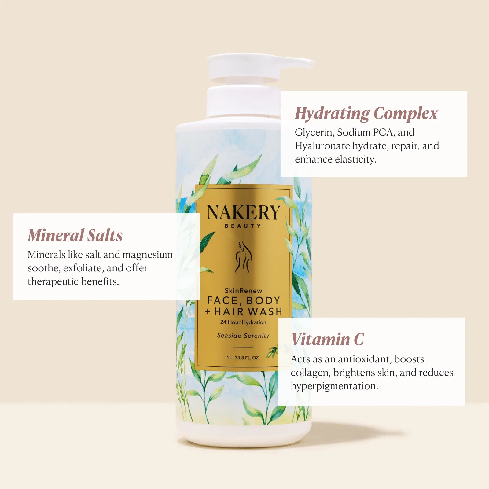 SkinRenew Face, Body + Hair Wash