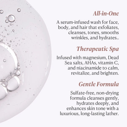 SkinRenew Face, Body + Hair Wash