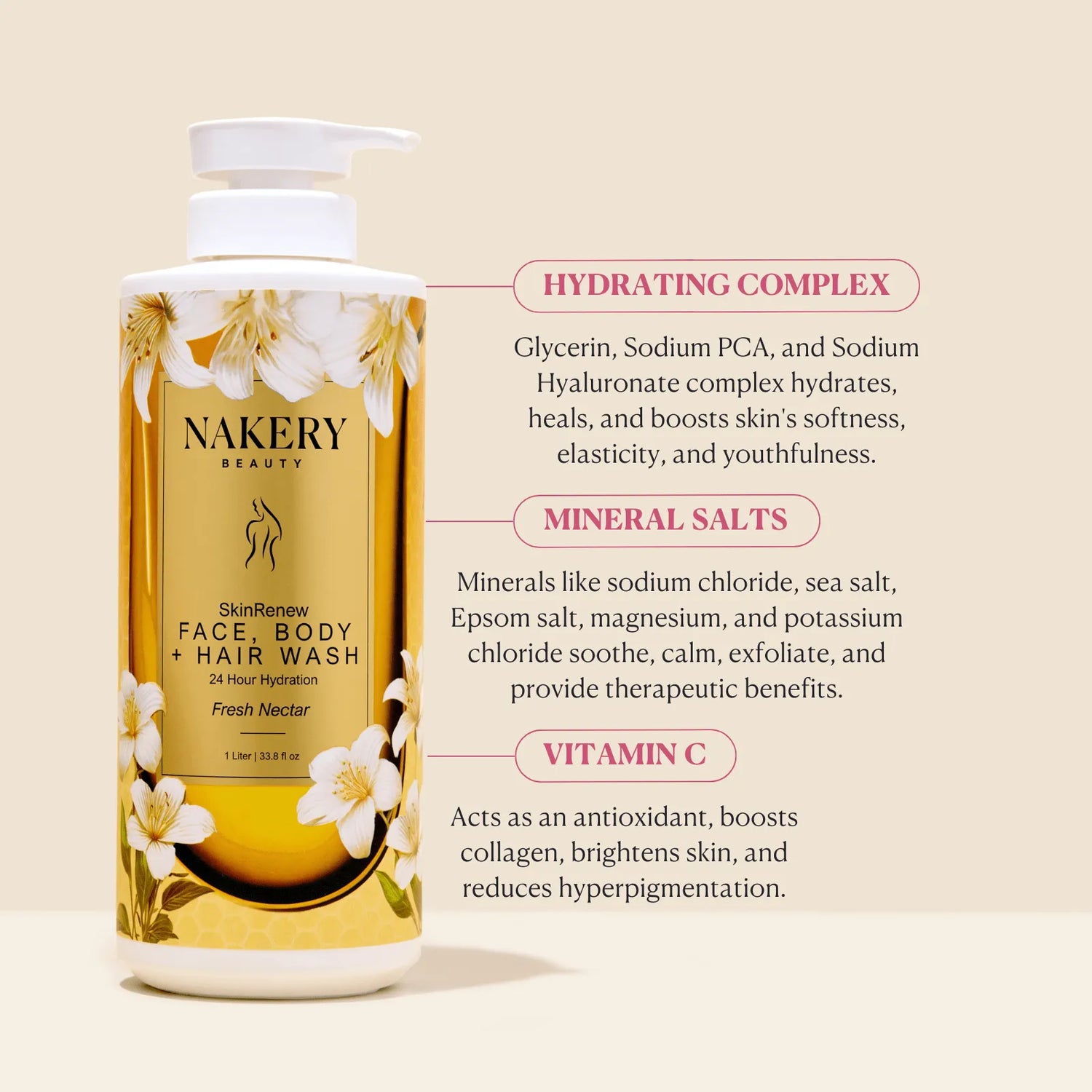 SkinRenew Face, Body + Hair Wash