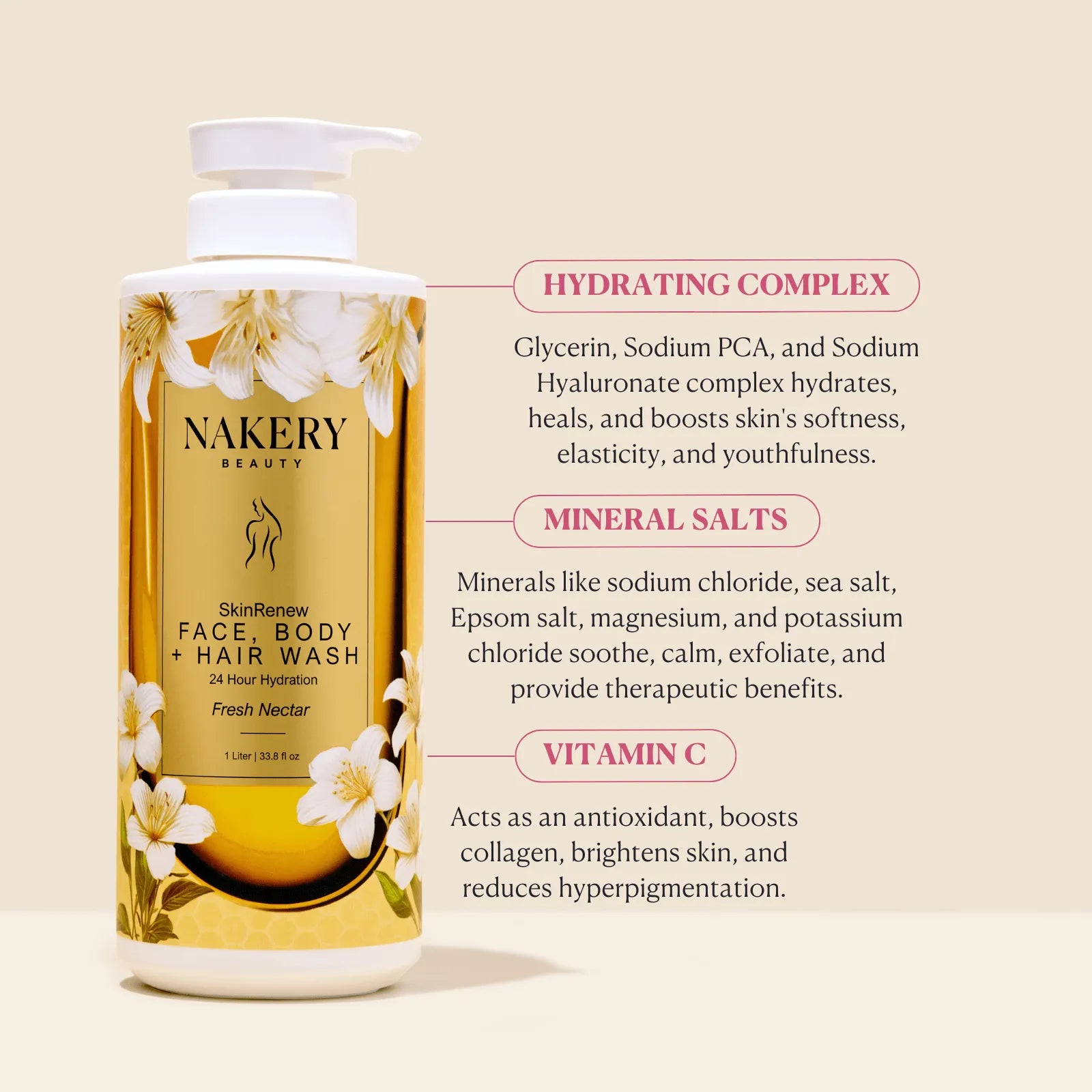 SkinRenew Face, Body + Hair Wash