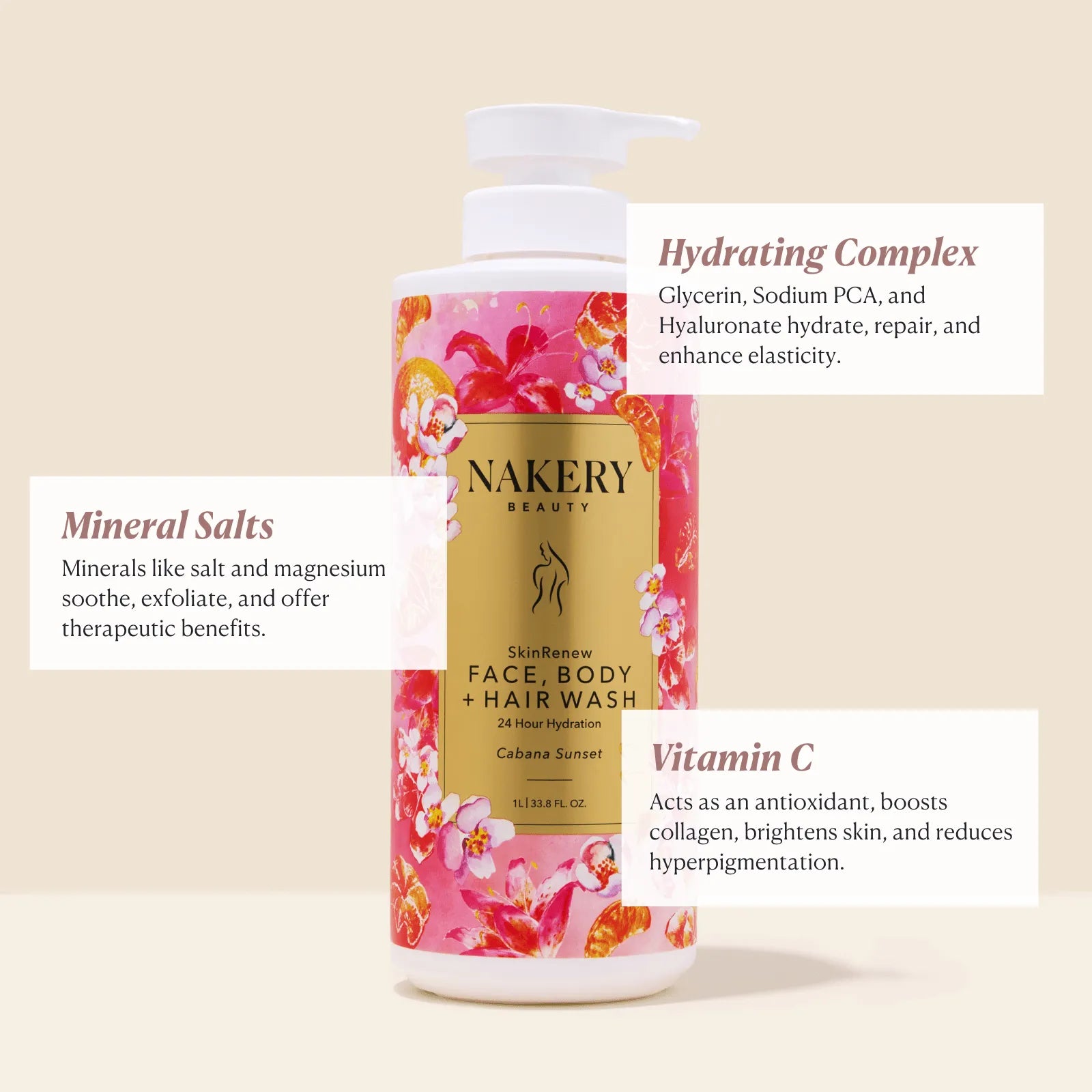 SkinRenew Face, Body + Hair Wash