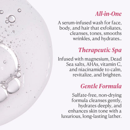 SkinRenew Face, Body + Hair Wash