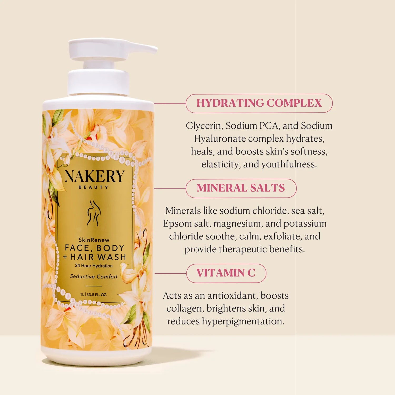 SkinRenew Face, Body + Hair Wash