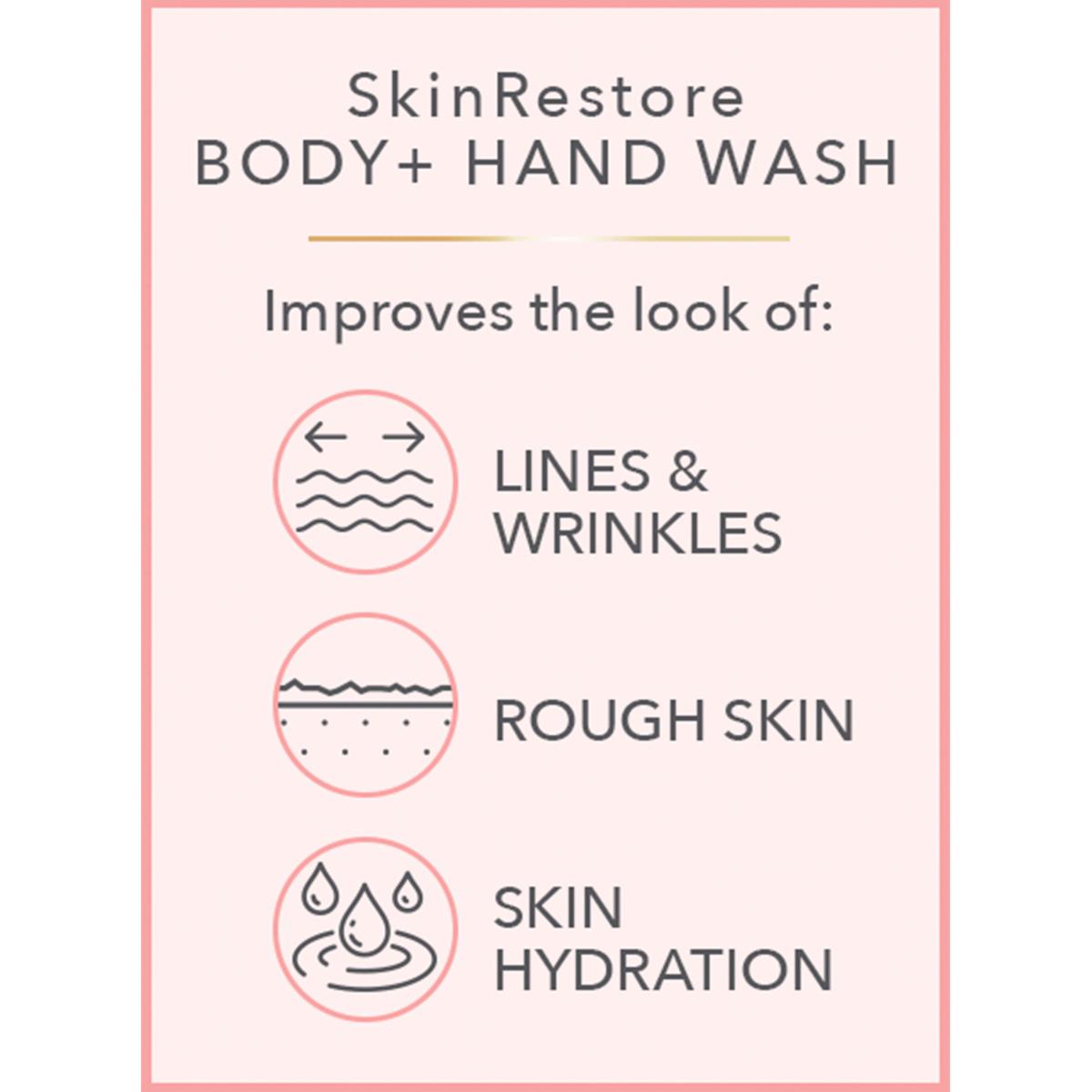 SkinRestore Body + Hand Wash - 289 mL - Nakery Beauty