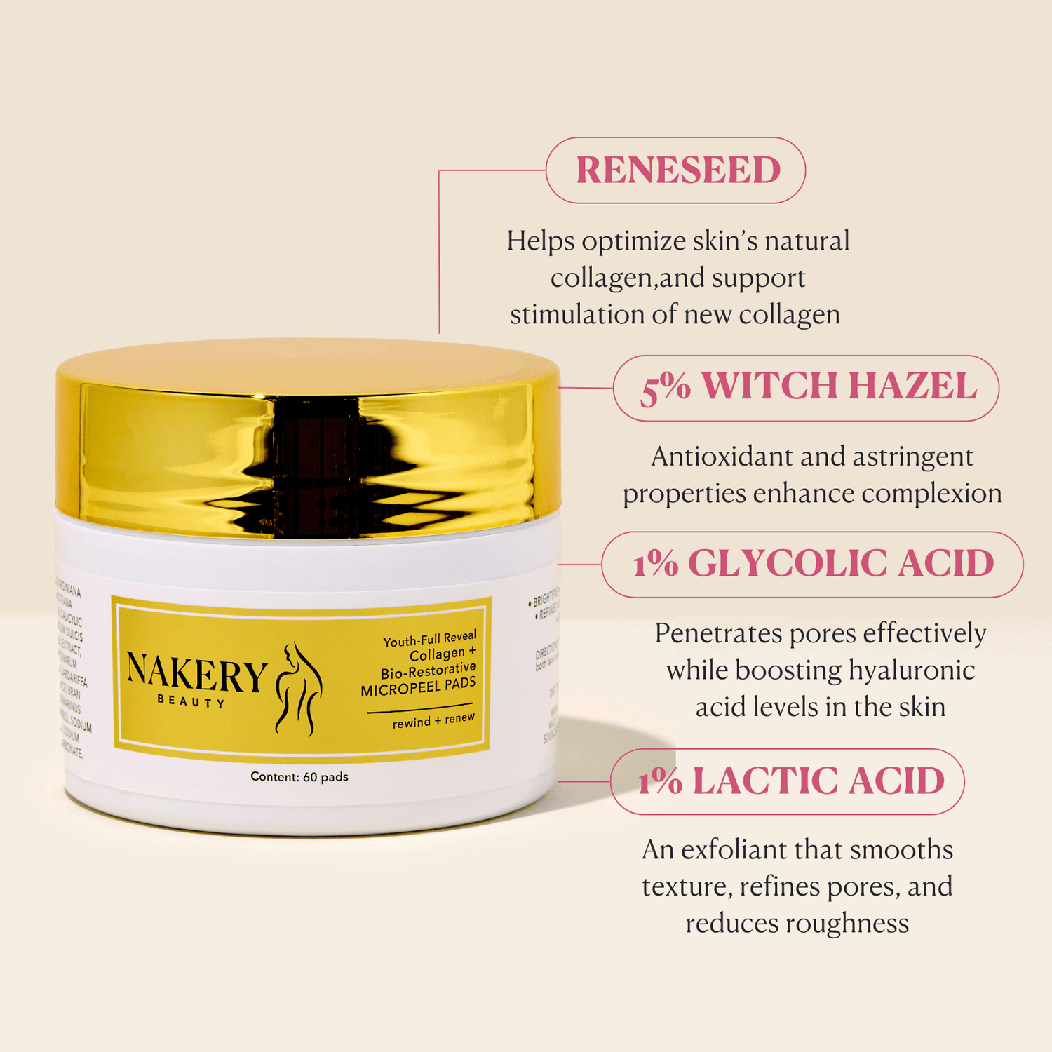 Youth - FULL Reveal Collagen + Bio - Restorative MicroPeel Pads - Nakery Beauty