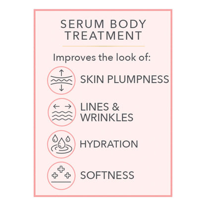 SkinFirm Serum Body Treatment