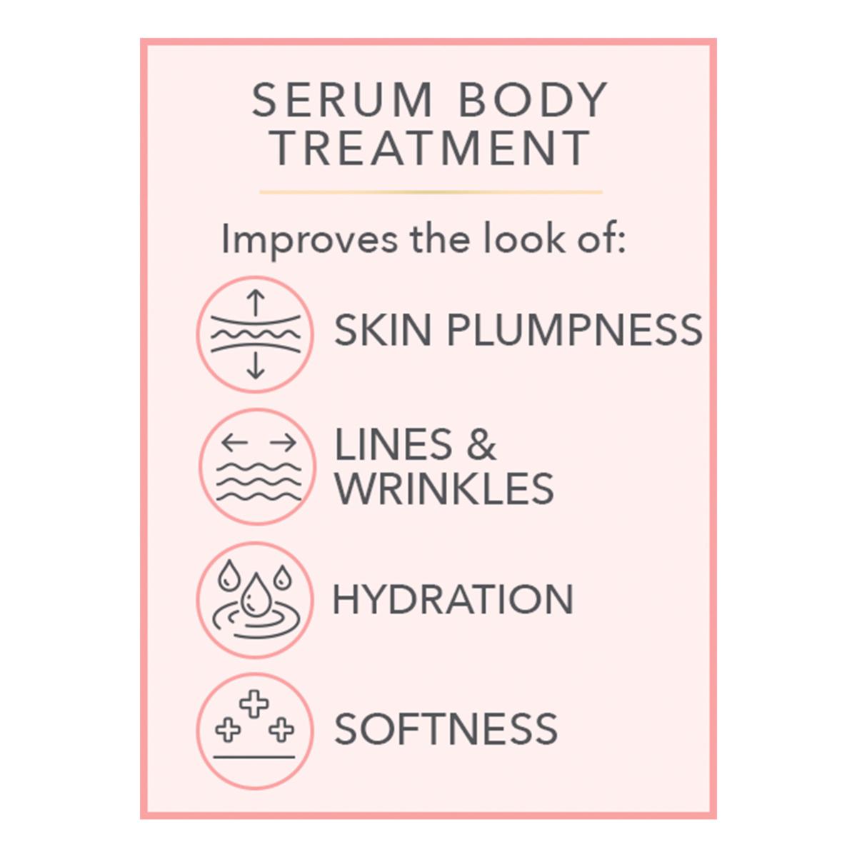 SkinFirm Serum Body Treatment